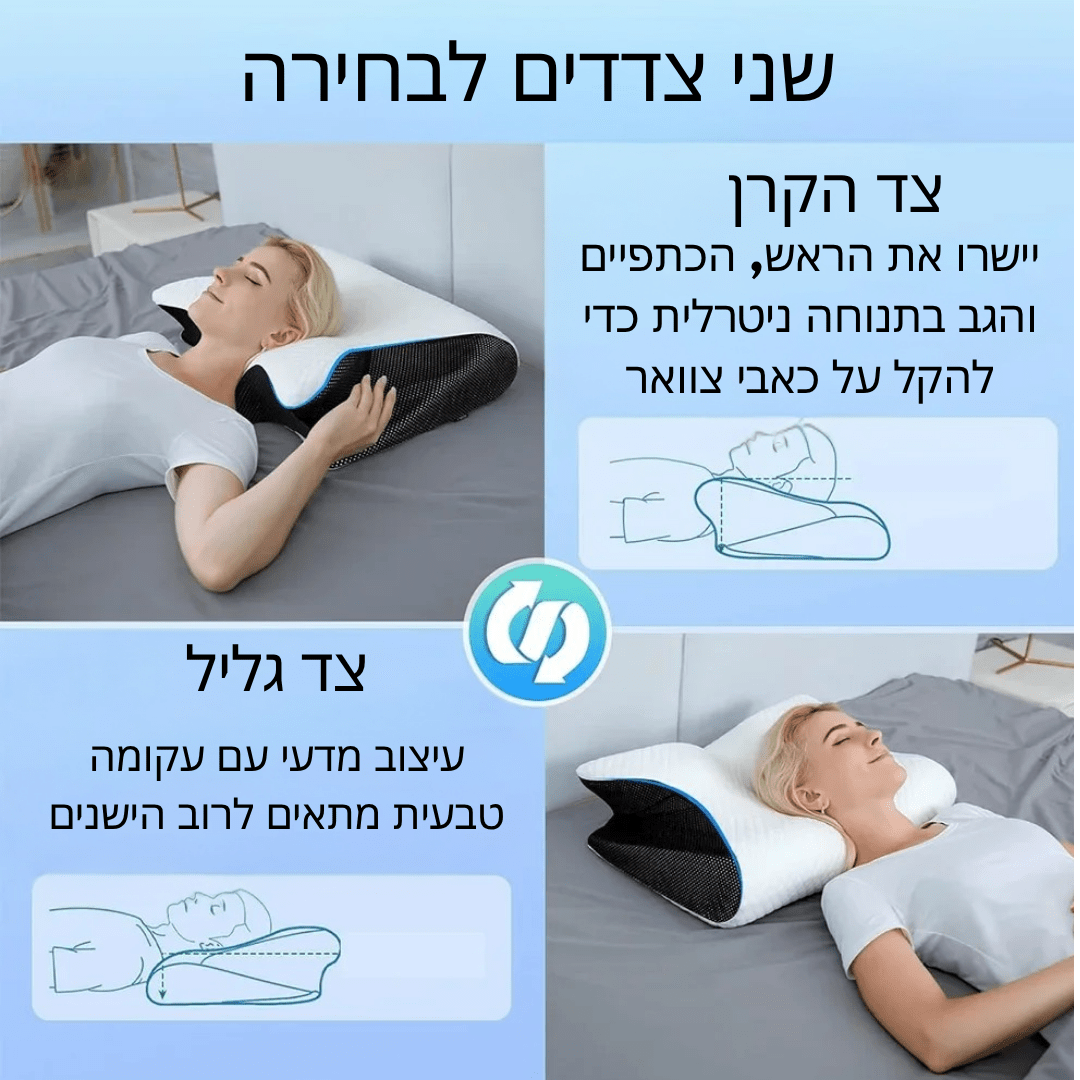 כרית ליישור וחיזוק הצוואר לשינה טובה יותר